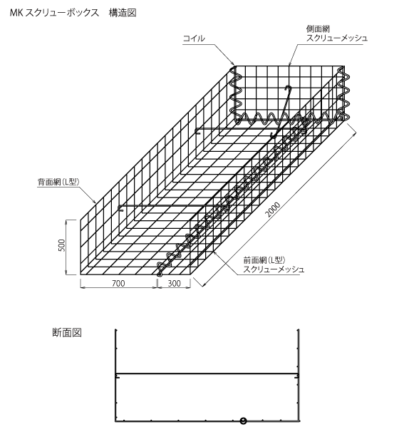 MKスクリューボックス グラフ2